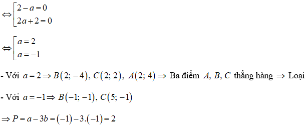 Đề thi Học kì 2 Toán lớp 10 có đáp án (Đề 4)