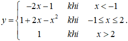 Đề thi Học kì 2 Toán lớp 11 cực hay, có đáp án (Đề 1)