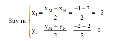 Đề thi Học kì 2 Toán 10 Cánh diều có đáp án (4 đề)