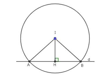 Đề thi Học kì 2 Toán 10 Cánh diều có đáp án (4 đề)