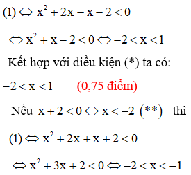 Đề thi Toán lớp 10 Giữa học kì 2 năm 2021 có đáp án (Đề 1)