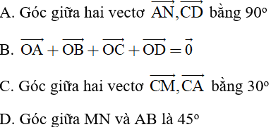 Đề thi Giữa kì 2 Toán lớp 11 năm 2023 có ma trận (8 đề)