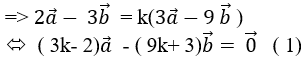 Cách tìm điều kiện để 2 vectơ cùng phương hay, chi tiết - Toán lớp 11