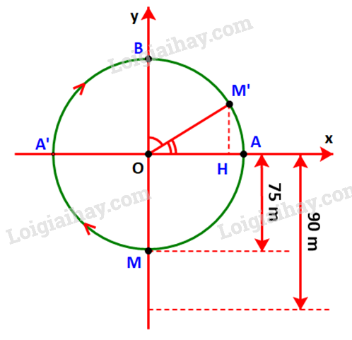 Luyện tập 2 trang 36 Toán lớp 10 Tập 1 | Kết nối tri thức (ảnh 4)