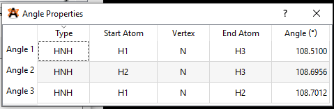 Chuyên đề Hóa 10 Bài 11: Thực hành tính tham số cấu trúc và năng lượng - Kết nối tri thức (ảnh 1)