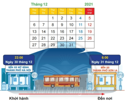 Giải Toán lớp 2 Tập 1 trang 112, 113, 114 Em làm được những gì | Giải bài tập Toán lớp 2 Chân trời sáng tạo.