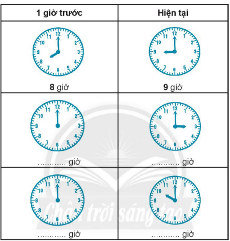 Giải vở bài tập Toán lớp 2 Tập 1 trang 37, 38, 39, 40 Em làm được những gì? | Chân trời sáng tạo