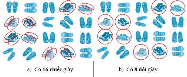 Giải vở bài tập Toán lớp 2 Tập 1 trang 73, 74, 75, 76, 77 Em làm được những gì? | Chân trời sáng tạo