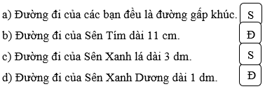 Giải Toán lớp 2 Tập 1 trang 77, 78, 79, 80 Em làm được những gì | Giải bài tập Toán lớp 2 Chân trời sáng tạo.