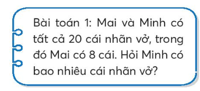 Vở bài tập Toán lớp 3 Tập 1 trang 9, 10 Bài 2: Ôn tập phép cộng và phép trừ - Chân trời sáng tạo (ảnh 1)