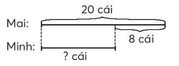 Vở bài tập Toán lớp 3 Tập 1 trang 9, 10 Bài 2: Ôn tập phép cộng và phép trừ - Chân trời sáng tạo (ảnh 1)