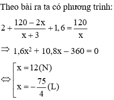 Trắc nghiệm Giải bài toán bằng cách lập phương trình có đáp án