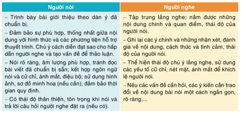 Soạn bài Giới thiệu một tác phẩm truyện | Hay nhất Soạn văn 11 Cánh diều