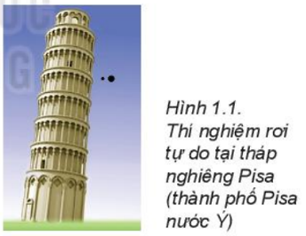 Chuyên đề Vật lí 10 Bài 1: Sơ lược về sự phát triển của Vật lí học - Kết nối tri thức (ảnh 1)