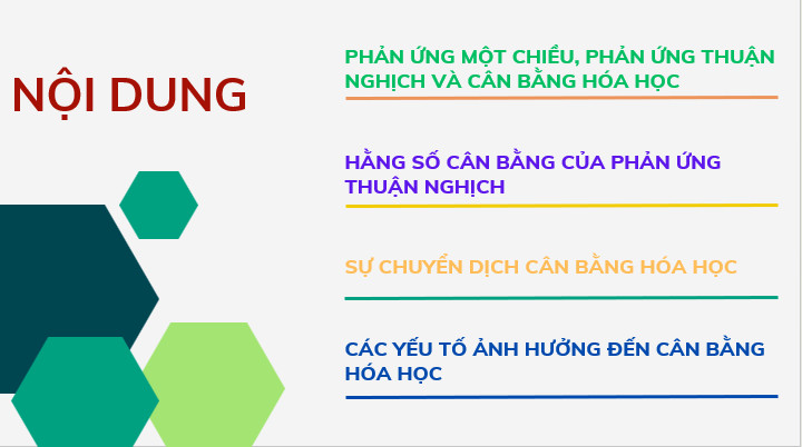 Giáo án điện tử Khái niệm về cân bằng hóa học | Bài giảng PPT Hóa 11 Chân trời sáng tạo (ảnh 1)