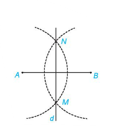 Giáo án Toán 7 (Kết nối tri thức 2023): Vẽ hình đơn giản với phần mềm geogebra (ảnh 1)