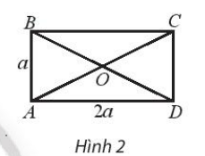 Sách bài tập Toán 10 Bài 4: Tích vô hướng của hai vectơ - Chân trời sáng tạo (ảnh 1)