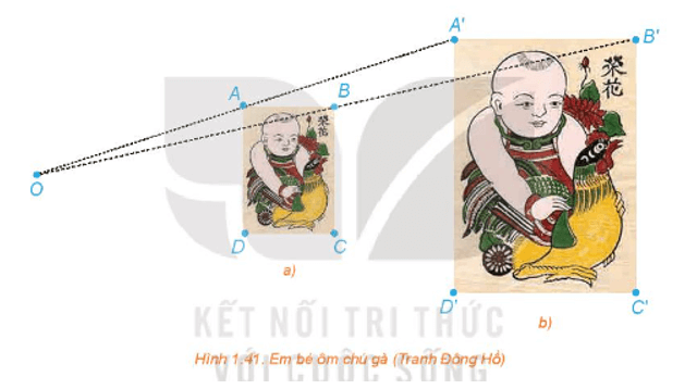 HĐ1 trang 26 Chuyên đề học tập Toán 11 Kết nối tri thức