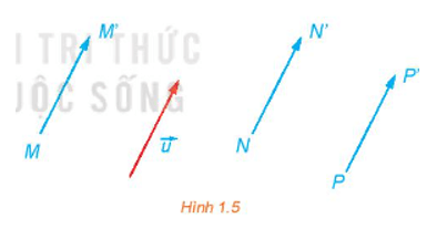 HĐ1 trang 9 Chuyên đề học tập Toán 11 Kết nối tri thức