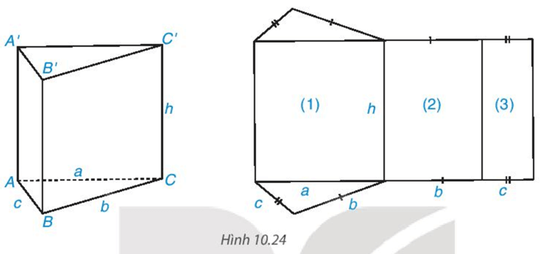 Quan sát hình lăng trụ đứng tam giác ABC.A’B’C’ và hình khai triển của nó