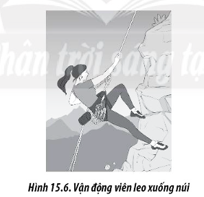 Sách bài tập Vật lí 10 Bài 15: Năng lượng và công - Chân trời sáng tạo (ảnh 1)