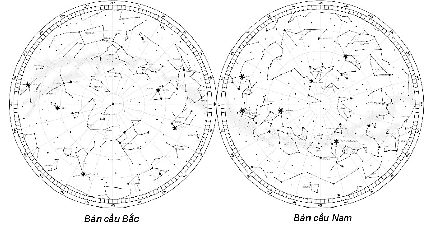 Chuyên đề Vật lí 10 Bài 4: Xác định phương hướng - Kết nối tri thức (ảnh 1)