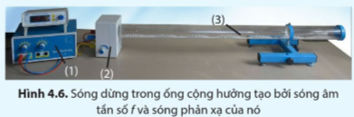 Lý thuyết Sóng dừng (Cánh diều 2023) hay, chi tiết | Vật Lí 11 (ảnh 3)