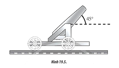 Sách bài tập Vật lí 10 Bài 19: Các loại va chạm - Chân trời sáng tạo (ảnh 1)