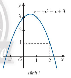 Giáo án Toán 10 Bài 1 (Chân trời sáng tạo 2023): Dấu của tam thức bậc hai (ảnh 1)