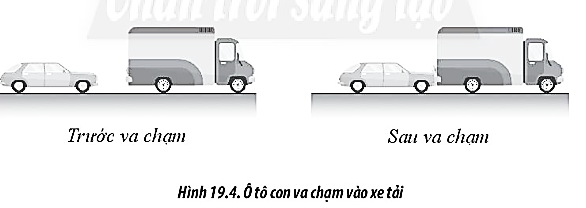 Sách bài tập Vật lí 10 Bài 19: Các loại va chạm - Chân trời sáng tạo (ảnh 1)