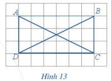 Với hình chữ nhật ABCD ở Hình 13, thực hiện hoạt động sau: a) Đếm số ô vuông để so sánh