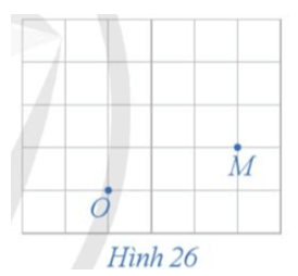 Hoạt động 13 trang 17 Chuyên đề Toán lớp 11 Cánh diều | Giải Chuyên đề Toán 11