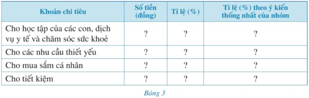 Hoạt động 2 trang 53 Toán 8 Tập 1 Cánh diều | Giải Toán 8