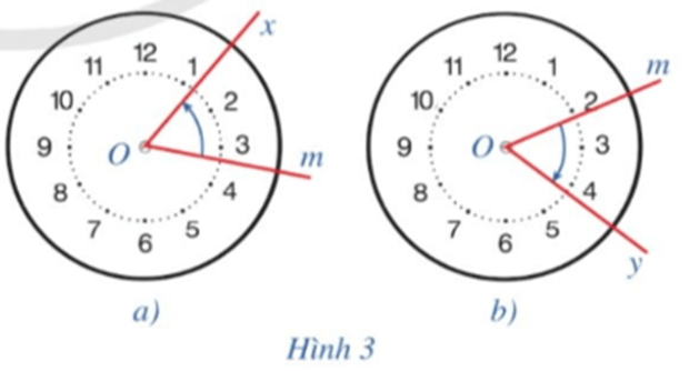 Hoạt động 2 trang 6 Toán 11 Tập 1 | Cánh diều Giải Toán 11