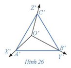 Hoạt động 3 trang 57 Chuyên đề học tập Toán 11 Cánh diều