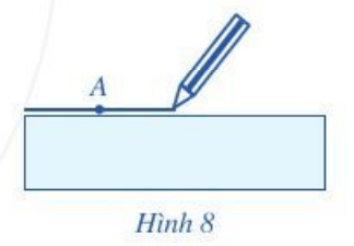 Thực hiện các thao tác sau: a) Vẽ một điểm A