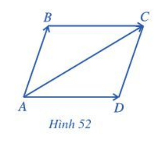 Cho ABCD là hình bình hành (Hình 52). So sánh: Hai vectơ AD và BC 