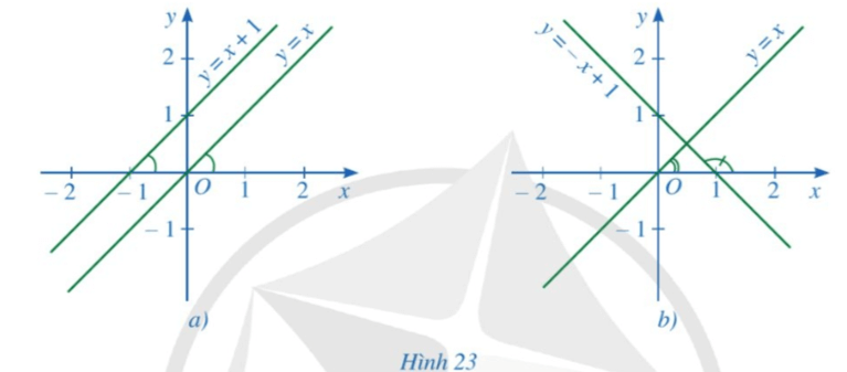 Hoạt động 4 trang 76 Toán 8 Tập 1 Cánh diều | Giải Toán 8