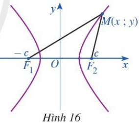 Hoạt động 5 trang 52 Chuyên đề Toán 10 (ảnh 1)