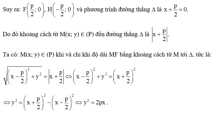 Cho parabol (P) với tiêu điểm F và đường chuẩn denta