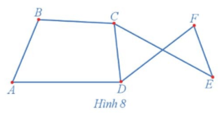 Hoạt động 6 trang 39 chuyên đề Toán lớp 11 Cánh diều | Giải Chuyên đề Toán 11