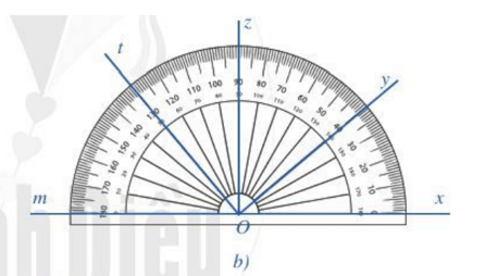 Hãy đo các góc xOy, xOz, xOt, xOm trong Hình 82a