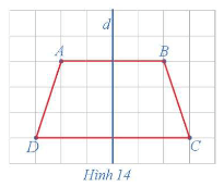 Hoạt động 8 trang 12 Chuyên đề Toán lớp 11 Cánh diều | Giải Chuyên đề Toán 11