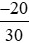 Quan sát hai phân số (-20)/30 và 4/(-6)cho biết: a) Chia cả tử