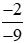 Đưa hai phân số (-4)/(-15) và (-2)/(-90) về dạng hai phân số có mẫu dương