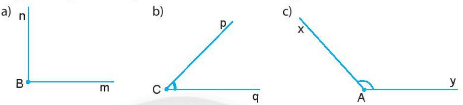 Hãy đo các góc dưới đây và so sánh số đo của chúng với 90°