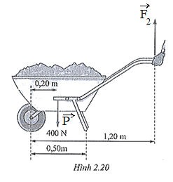 Sách bài tập Vật lí 10 Chủ đề 2: Lực và chuyển động - Cánh diều (ảnh 1)