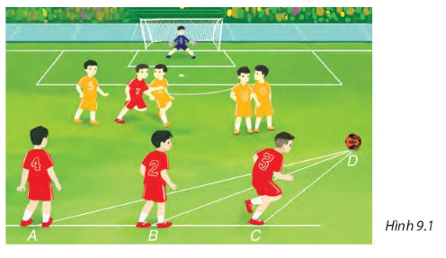 Giáo án Toán 7 Bài 31 (Kết nối tri thức 2023): Quan hệ giữa góc và cạnh đối diện trong một tam giác (ảnh 1)