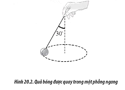 Sách bài tập Vật lí 10 Bài 20: Động học của chuyển động tròn - Chân trời sáng tạo (ảnh 1)