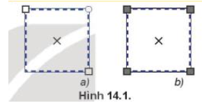 Tin học 10 Bài 14: Làm việc với đối tượng đường và văn bản | Kết nối tri thức (ảnh 1)